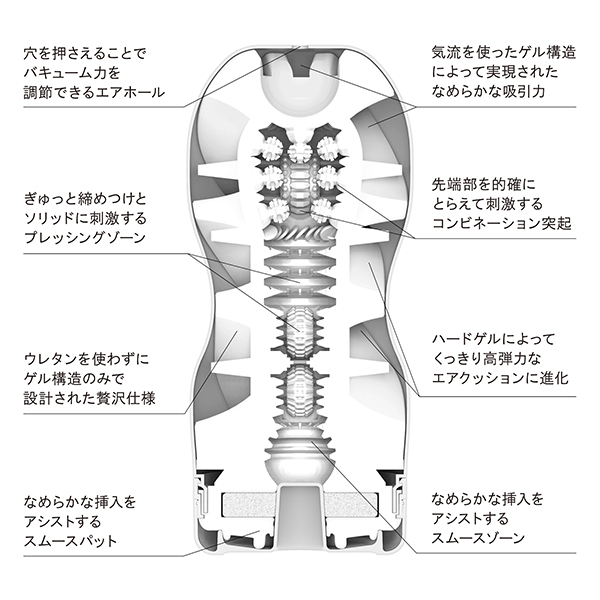 �s�d�m�f�`�@�G�A�N�b�V�����J�b�v�@�i�n�[�h�j